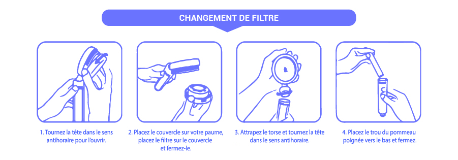 Changement filtre pommeau douche