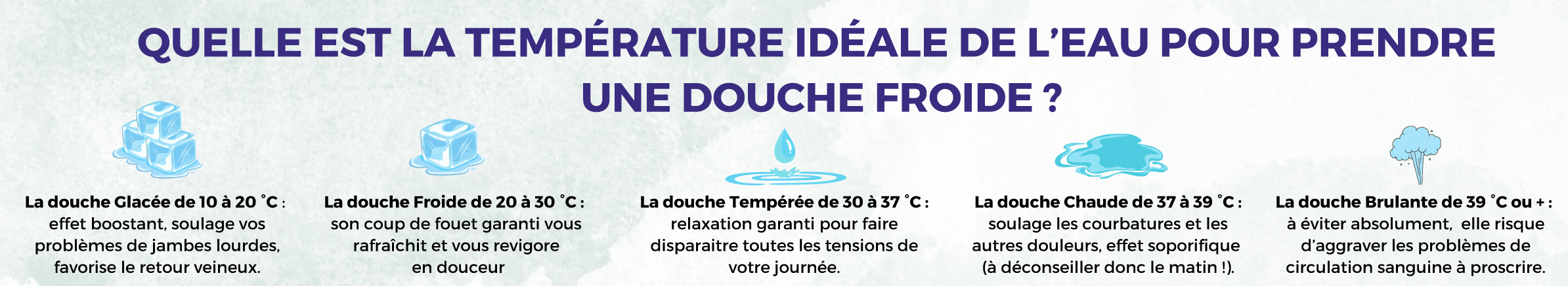 Douche froide température