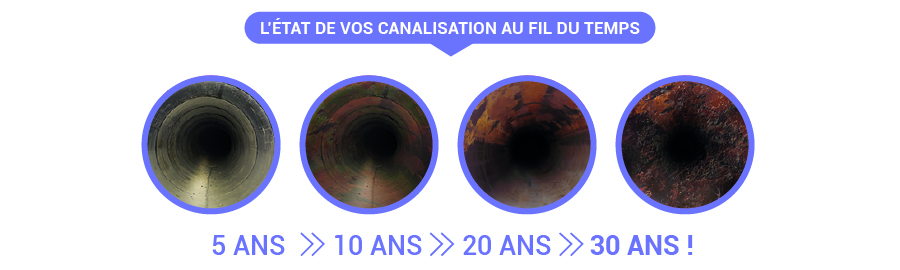 Canalisation eau courante