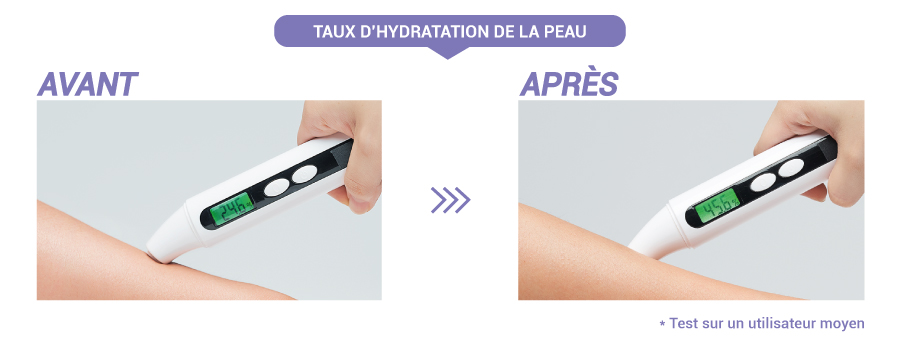 Test hydratation de la peau