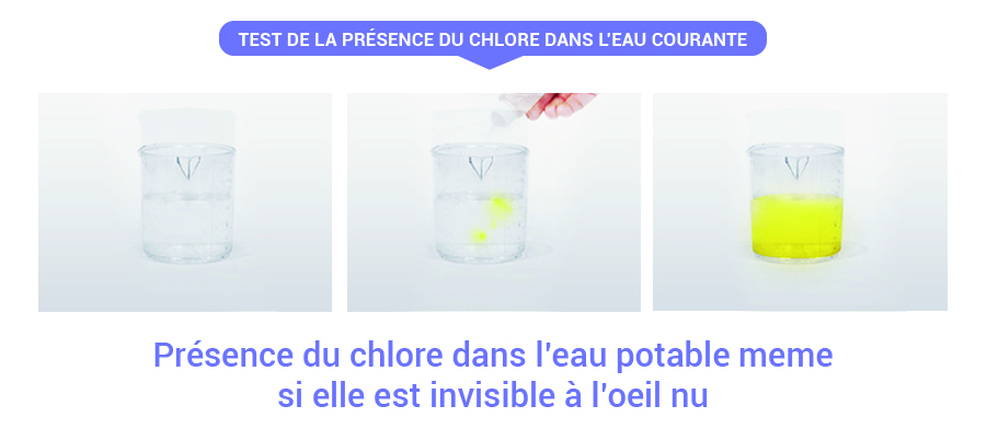 Chlore eau courante